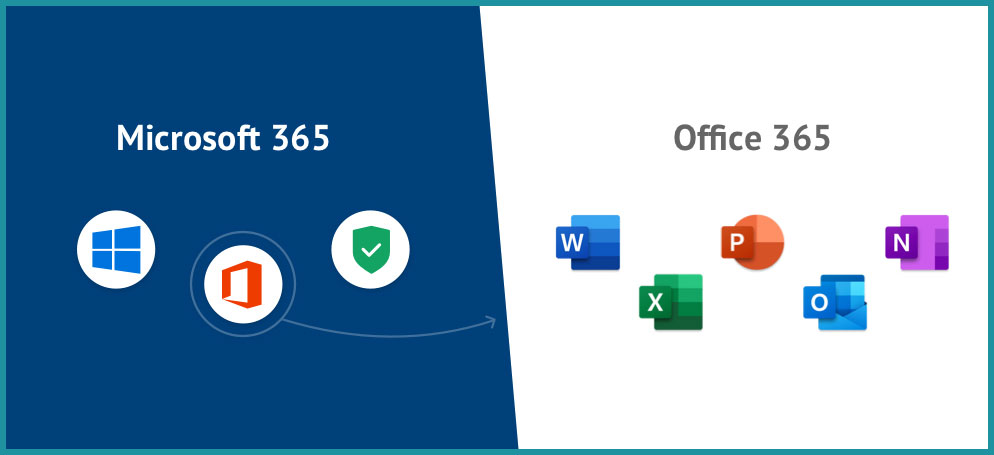 Perbedaan Microsoft Office dan Office 365