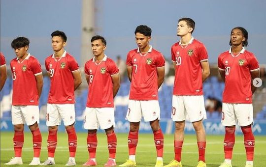 Daftar Pemain U20